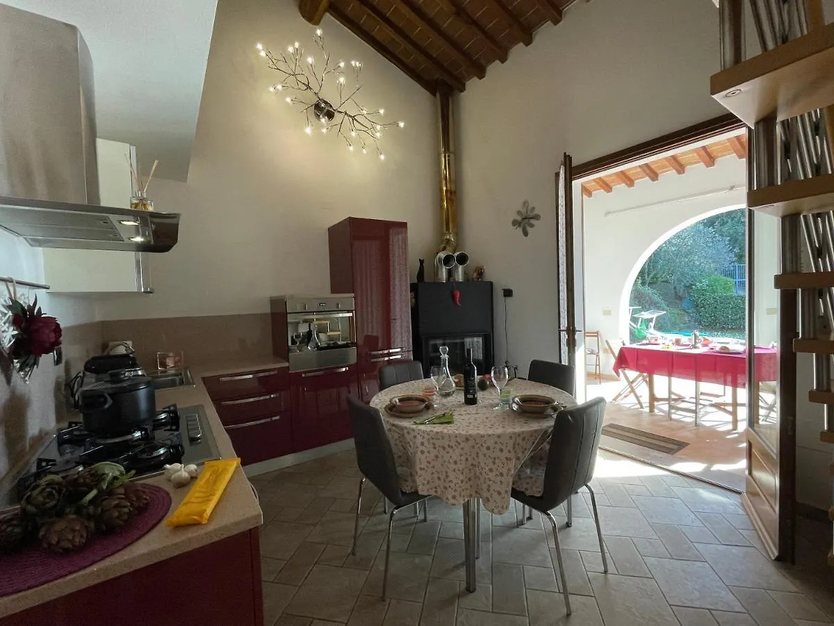 Holiday home Casa Rosmarino, Grill, Wi-Fi By Toscanatour Riparbella